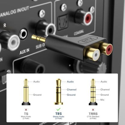 EMK 3.5mm to RCA Female 2-Pack RCA Female to Aux Audio Adapter HiFi Sound Headphone Jack Adapter Metal Shell Y Splitter Auxiliary Cord 1/8 Connector for Phone Speaker MP3 Tablet HDTV