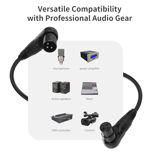 Right Angle XLR Male to Female Cable 1FT, 2Pack, Black, 90 Degree Male to Female Microphone Cable Cord, 3Pin XLR Adapter for Sound Devices Mixer Recorder - size: 1FT, style: R/A Male to FM