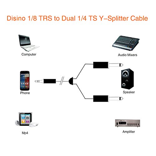 1/8 Inch TRS Stereo to Dual 1/4 inch TS Mono Y-Splitter Cable 3.5mm Aux Mini Jack Stereo Breakout Cable Path Cords - 6 feet