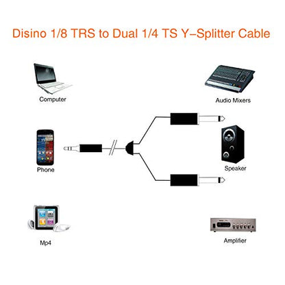 1/8 Inch TRS Stereo to Dual 1/4 inch TS Mono Y-Splitter Cable 3.5mm Aux Mini Jack Stereo Breakout Cable Path Cords - 6 feet