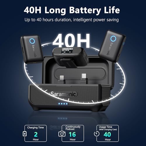 Saramonic BLINK500B2+ Wireless Lavalier Microphone for iPhone/Camera/Android, Detail-Rich Audio, 40h Battery Life, Clip on Wireless Lapel Mic for Live Streaming Video Conference Recording
