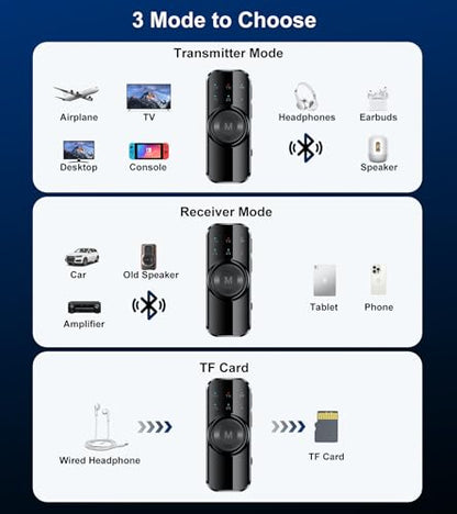 Bluetooth Transmitter Receiver, Dual Link Airplane Bluetooth Adapter 3.5mm