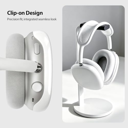 MOLOPPO Clear Hard Case Cover for AirPods Max 2/1 (2026/2024/2020), White | Washable Anti-Scratch Protective Cover,Hard PC material, Gym Accessories Skin Protector - color: A-White