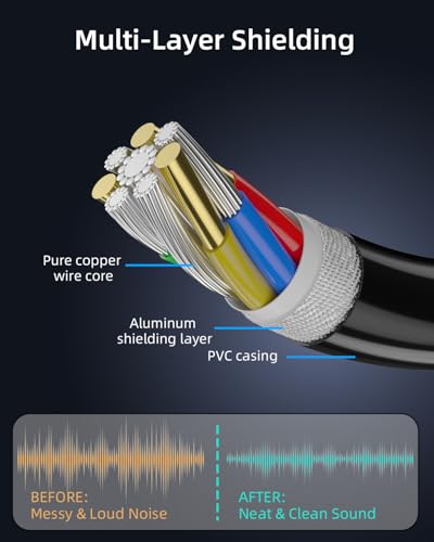 Right Angle 6.35mm to 3.5mm Aux Mono Cable 1.8M/5.9FT - color: 6.35mm angle male to 3.5mm male
