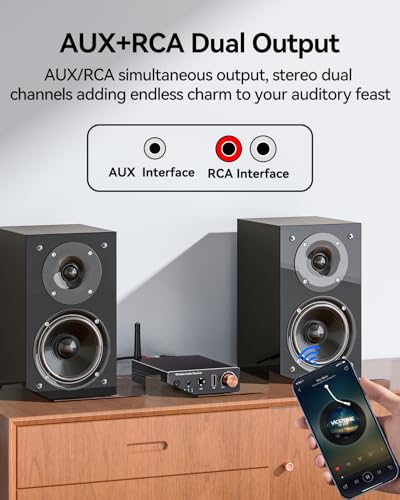 [Upgraded] Bluetooth 6.0 Receiver,Wireless Bluetooth Long Range Low Latency for Home Audio Music Streaming Stereo Systems,with AUX 3.5mm/RCA,USB Flash Drive Play and 6.5mm MIC Ports