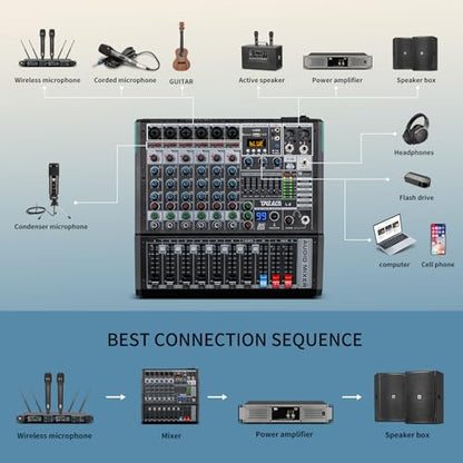8-Channel Audio Mixer with USB, 99 DSP Effects, 48V Phantom Power