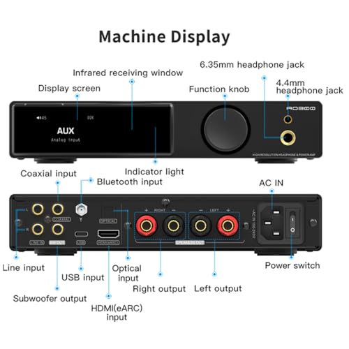 SMSL AO300Pro Power Amplifier DAC Headphone Amp 2.1CH 165Wx2 with MA5332MS IC MQA MQA-CD DAC CS43131 IC 4.4mm/6.35mm 768K/32Bit XMOS XU316 USB/BT5.3/Coax/Opt/RCA/HDMI(eARC) Input Amps(Black)