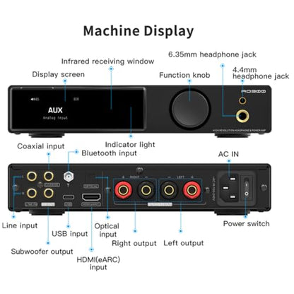 SMSL AO300Pro Power Amplifier DAC Headphone Amp 2.1CH 165Wx2 with MA5332MS IC MQA MQA-CD DAC CS43131 IC 4.4mm/6.35mm 768K/32Bit XMOS XU316 USB/BT5.3/Coax/Opt/RCA/HDMI(eARC) Input Amps(Black)