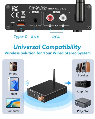 Bluetooth 6.0 Receiver, Hi-Fi Adapter with Wireless Long-Range Low-Latency, Suitable for Home Audio Music Streaming Stereo Systems/Home Speakers, Featuring AUX 3.5mm/RCA, USB Playback