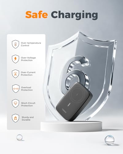 TESSAN 65W USB Charging Station, 6-in-1 USB Charger with Wireless Charging | 15W fast wireless charging compatible with iPhone 17/16/15, 2 USB C, 2 USB A for Tablet and Laptop, Home Office Accessories