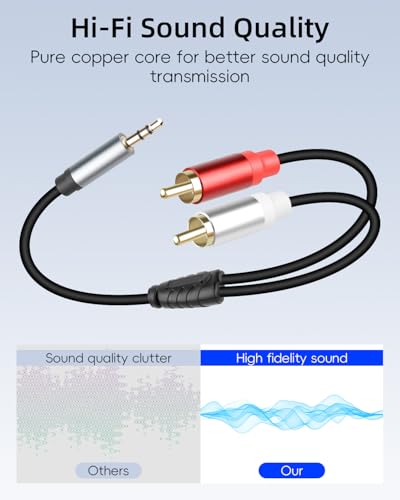 RCA to 3.5mm Aux Cable,3.5mm Male to 2 RCA Male Headphone Jack Audio Adpter Cable,1/8 to 2RCA Auxiliary Stereo Y Splitter Cable for Phone,Tablet,Computer,MP3(1Ft/2Pack) - style: male to male