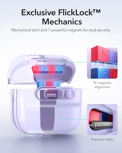 ESR for AirPods 4 Case, Compatible with MagSafe, Pulse Series, Purple | Compatible with AirPods 4 Generation Case (2024)(USB-C), Magnetic Lid Lock, Drop-Proof Protection Cover with Lanyard - color: Purple, size: AirPods 4 Case