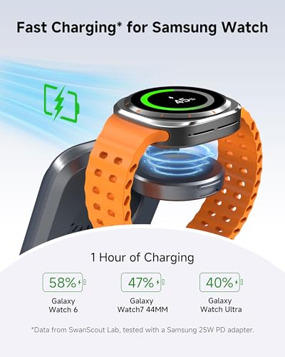 Charging Station for Samsung S26 Ultra, Wireless Charger for Galaxy S26/S25/S24/S23 Series, Galaxy Watch (Not for Watch 9/Ultra 2), Galaxy Buds 3 Pro/3, SwanScout 703S (No Adapter) - color: Tech Grey