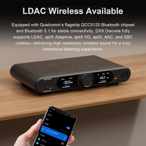 Topping DX9 Discrete Full Balanced DAC Headphone Amplifier Combo, 10000mW x 2 Amp with AK4118 XU-316 DSD512, USB/Bluetooth/2*Opt/2*Coax/AES/IIS Input, XLR/RCA 6.35mm/4.4mm/4-PIN XLR Output, Silver - color: Silver