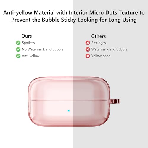 for Samsung Galaxy Buds 4 Case/Galaxy Buds 4 Pro Case Clear,Flexible TPU Clear Cover for Samsung Galaxy Buds 4/4 Pro,Premium Skin with Keychain&Cleaning Pen,Samsung Earbuds Accessories-Pink - color: Clear Pink