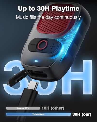 Qozybuds Wearable Bluetooth 5.4 Speaker with Up to 30 Hours Battery Life, Clip-On Speaker, IPX6 Wateproof, Built-in Noise Cancelling Mic for Crystal Clear Calls Premium Audio