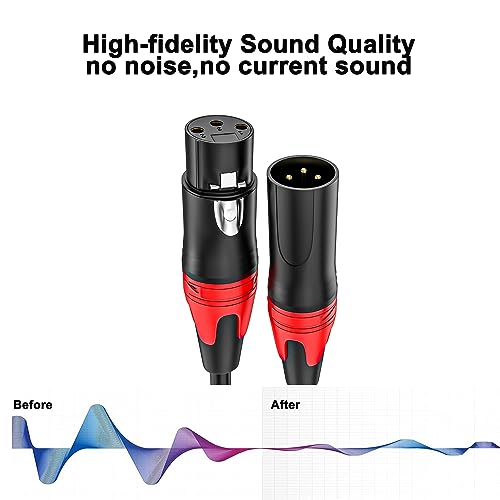 4 Pack, 50 FT XLR Male to Female Cable,Professional Balanced Microphone LeadExtension Mic Cable, Pure Copper & DualShielding, Compatible with Microphones,Mixers, Speakers, and Large Stage DMXLighting - size: 50 FT, style: Black 4 Pack
