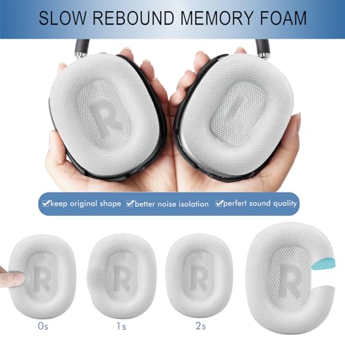 GEVO Upgraded Ear Cushions Replacement Earpads for AirPods Max 1 & 2 Headphones, Protein Leather Ear Pads Ear Covers Cups with Memory Foam and Magnet for AirPods Max 1 & 2 (Silver) - color: Silver