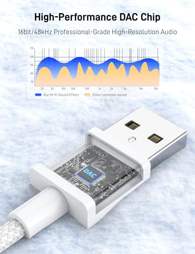 USB to 3.5mm Audio Jack Adapter, Audio Aux Cable External Stereo Sound Card, USB to 3.5mm TRRS Female Headset for PS5 PS4 Headphone PC Laptop Linux Desktops and More Device - size: 1 Pack