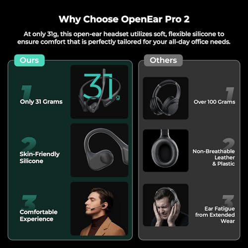 NUROUM OpenEar Pro 2 Bluetooth Headphones with Mic, Dongle and Bag | ENC Noise Cancelling Mic, HiFi 4 DSP, Multi-Point Connections, Soft Silicone, Long Battery Life, One Button Mute