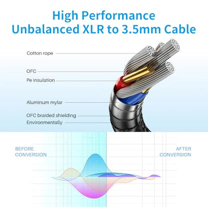 XLR to 3.5mm (1/8 inch) Microphone Cables, 1 Pack 6 Feet Oxygen-Free Copper 3-Pin Male to Male XLR Cables for Smartphone,Laptop, MP3 Player, Podcast Audio Mixer and More - size: 6 Feet, style: 1 Pack(XLR to 3.5mm Cables)