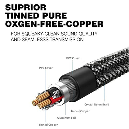 DUKABEL 1/4 to 3.5mm Adapter, 6.35mm to aux Mini Stereo Cable - 30CM | 1/4 Inch Female to 1/8inch Male Headphone Adapter, for Headphone, Amplifiers, Guitar, Amp etc - size: 30CM, style: 3.5mm Male to 6.35mm Female