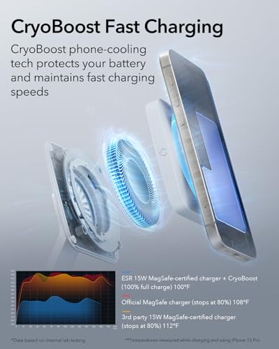 ESR 100W 6-in-1 GaN Charging Station with CryoBoost, for iPhone 17-12 | Compatible with MagSafe Charger Stand, Magnetic Wireless Charger for iPhone, Apple Watch, AirPods Pro/3/2, Classic White