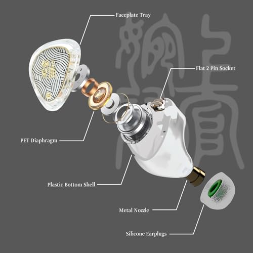 TANGZU Wan'er S.G II Wired Earbuds, in-Ear Monitors with 10mm Dynamic Driver PET Diaphragm, HiFi Gaming IEM Earphones, 0.78mm 2-Pin Detachable Cable, Tangle-Free (White 4.4mm Without Mic) - color: White, size: 4.4mm