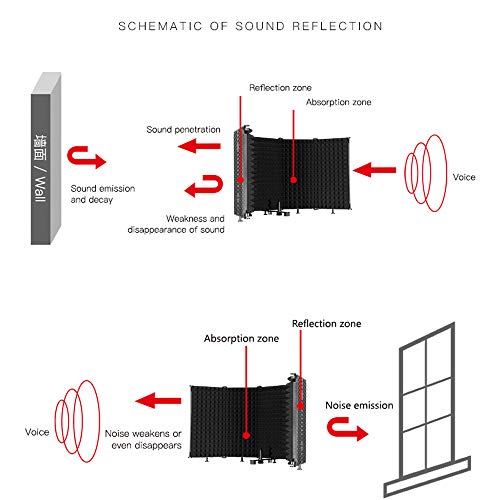 Foldable Adjustable Portable Sound Absorbing Vocal Recording Panel Microphone For Creating Recordings In Various Situations Made Of ABS And Foam With 331mm Height