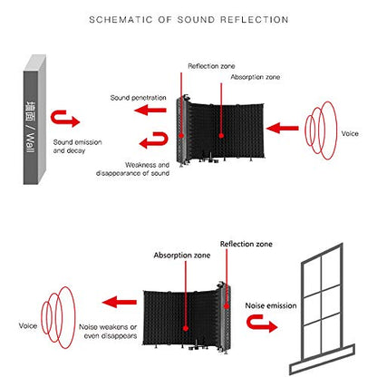 Foldable Adjustable Portable Sound Absorbing Vocal Recording Panel Microphone For Creating Recordings In Various Situations Made Of ABS And Foam With 331mm Height