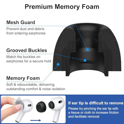 Memory Foam Ear Tips for AirPods Pro 3, Earbuds Replacement Tip 5 Pairs - size: XXS/XS/S/M/L