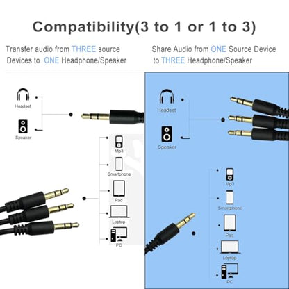 Seadream Audio Y Splitte Cable 1.64FT;3.5mm 1 Male to 3 Male Audio Splitter, TRS Stereo Jack Headphones Adapter Cable for Smartphone, Computer, Mp3, Earphone, Speakers (M to 3M) - style: M to 3M