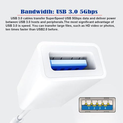 chenyang USB C to USB 3.0 Socket OTG Adapter for Laptop Tablet Phone Type-C Male to Type-A Female - style: USB3.0 1-in-1