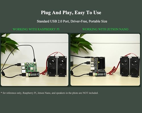USB Sound Card, Compatible with Raspberry Pi 5/4B/3B+/3B/Pi Zero W/Zero 2W/Pico W/Pico 2W and Jetson Nano Series, USB Audio Module,Onboard Microphone/Speaker Header, Driver-Free