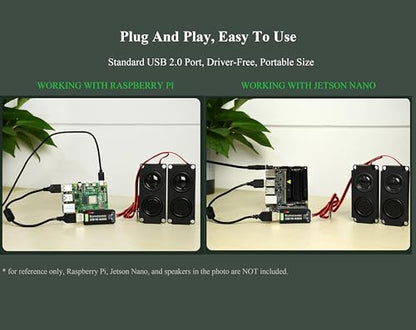 USB Sound Card, Compatible with Raspberry Pi 5/4B/3B+/3B/Pi Zero W/Zero 2W/Pico W/Pico 2W and Jetson Nano Series, USB Audio Module,Onboard Microphone/Speaker Header, Driver-Free