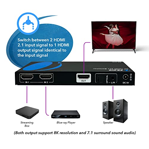 OREI 8K HDMI 2.1 2-Port Switch with Audio Extractor 48 Gbps, 8K@60Hz, EDID | hdmi switch with audio extractor, hdmi 2 in 1 out, Audio Out, HDCP 2.3, Gaming & Streaming, IR Remote, Plug & Play