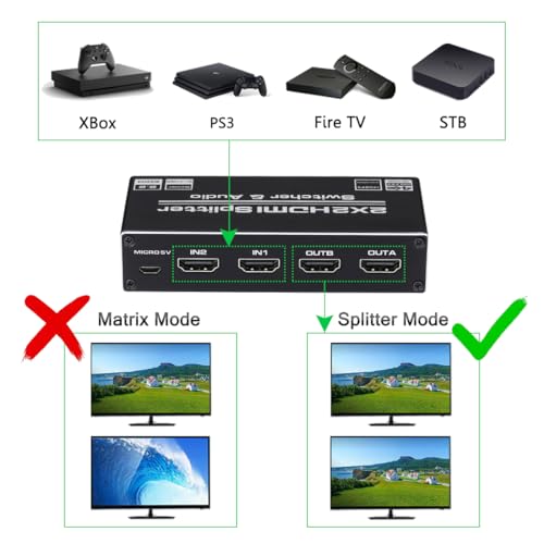 HDMI Switch 2x2, 2 Ports HDMI Switch Splitter 2 in 2 Out with IR Remote Control, Support HDMI 2.0, HDCP 2.2, Ultra HD, 4K x 2K@60Hz, 3D, 1080P (Dual Monitors Duplicate/Mirror Only)
