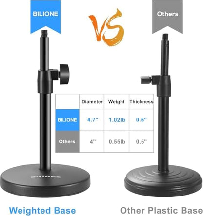 BILIONE 3 in 1 Desktop Microphone Stand, Height Adjustable Table Mic Stand | Iron material, 1lbs Round Base, with Mic Clip, Cell Phone Clip, 5/8" to 3/8" Metal Adapter for Podcast Livestream Recording - size: 101S