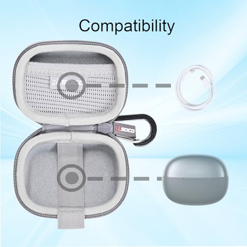 RLSOCO Protective Case for SHOKZ OpenDots 2/OpenDots ONE/OpenDots Air Open-Ear Headphones Wireless Bluetooth Earbuds - Grey (Case Only) - color: OpenDots ONE Case Grey