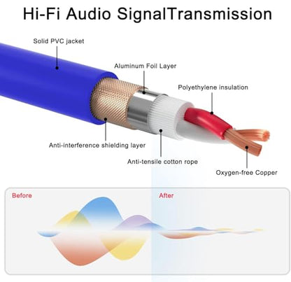 XLR Cables 25 FT 2 Pack, XLR Male to XLR Female Cable, Professional Balanced Microphone Lead XLR Male to Female Cables, Extension Mic Cable Cord (Blue, Red) - style: 2PACK-25FT
