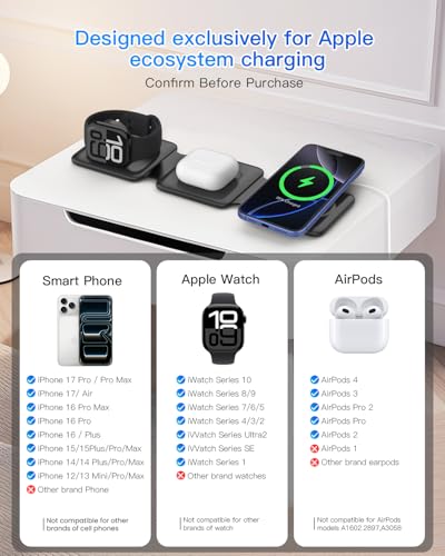 Fold Magnetic Wireless Charger for iPhone: Compact Charging Pad Fit Travel | 3 in 1 Charging Station for Magsafe Apple Watch iPhone 17 16 15 14 13 12 & Airpod - Charger Dock for Travel Bedside Office - color: Dark black