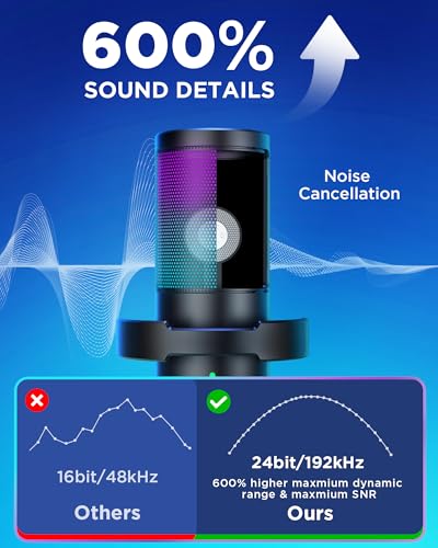 InnoGear USB Gaming Microphone for PC Boom Arm Condenser Mic Set, Black | One-Touch Mute, Interruption-Free, Adjustable Boom Arm, Zero-Latency Monitoring, Work with Xbox, Changeable RGB Modes - color: Black, style: 2-Axis Arm with Mic
