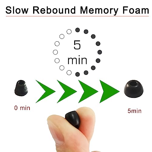 Memory Foam Tips for Galaxy Buds FE/Buds+ / Buds 2 Replacement Ear Tips | 3 Pairs S/M/L Anti Slip Earbuds Tips for Samsung Galaxy Buds Earbuds, Noise Isolating, Comfort Fit, Black