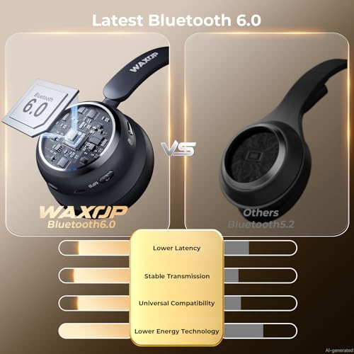 Wireless Headset with Mic for Work, Bluetooth 6.0 Headset with Microphone for PC, 65H AI Noise Cancelling Mic, 60ft Range, USB Dongle & Charging Base, On-Ear Headphones for Teams Zoom Call Center