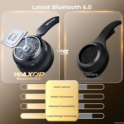 Wireless Headset with Mic for Work, Bluetooth 6.0 Headset with Microphone for PC, 65H AI Noise Cancelling Mic, 60ft Range, USB Dongle & Charging Base, On-Ear Headphones for Teams Zoom Call Center