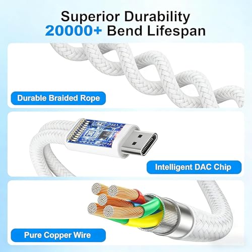 2 in 1 Usbc Splitter Aux and Charging Bundle [USB-c Splitter & USB C to 3.5mm Jack and Charger],PD 60W Fast Charging and Hi-Fi Audio,for iPhone 15 16 17/iPad Pro/Galaxy/Pixel