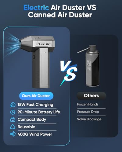 Compressed Air Duster, 300000 RPM & 400 G Wind Pressure | 10000 mAh Battery with Fast Charging, 4-Gear Electric Air Duster Rechargeable, Electric Duster Mini Blower with LED