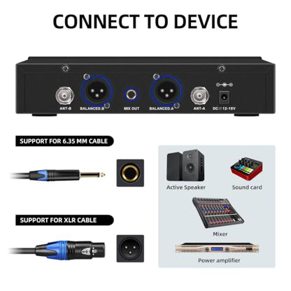 Debra Wireless Microphone System, UHF Dual Handheld Metal Mics with LCD Screen, 262ft Long Range, Cardioid Dynamic Mic for Clear Vocal, XLR/6.35mm Output for Karaoke, Party, Church, Live Performance