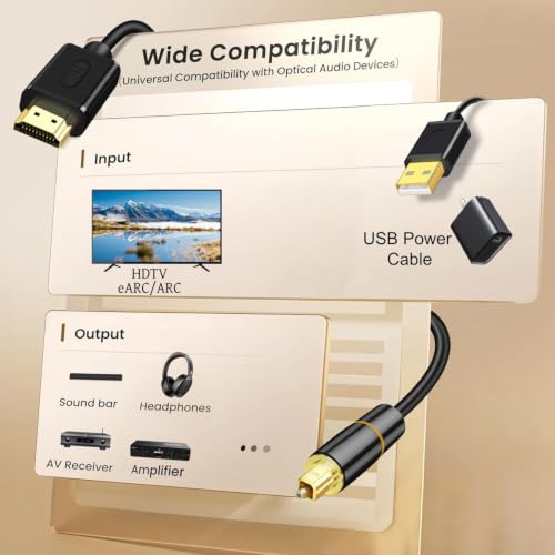 192kHz HDMI eARC to Optical Audio Adapter - 6.6FT,Not Support CEC - size: 6.6FT