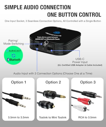 BA210 v2 Auracast Bluetooth Transmitter, LC3, AptX Lossless, AptX HD, Optical & 3.5mm Inputs, Compatible with Galaxy Buds 2 Pro, Buds 3, JY300 JM320, Hearing Aids and Bluetooth Headphones